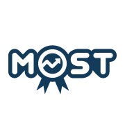 Master of Sales Training
